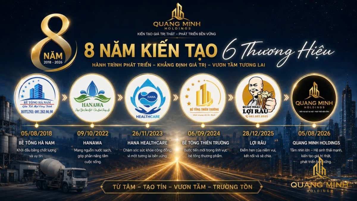 86 - PHÁT LỘC: 8 NĂM, 6 THƯƠNG HIỆU